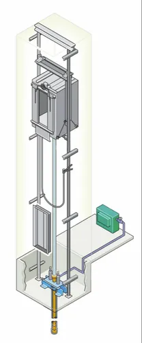 Aktiv Lift